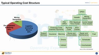 GREEN TECHNOLOGY SOLUTIONS FOR DEEP SEA MINING LOGISTICS | PDF