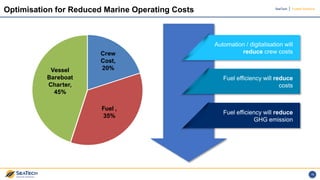GREEN TECHNOLOGY SOLUTIONS FOR DEEP SEA MINING LOGISTICS | PDF