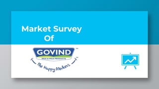 Market Survey
Of
 