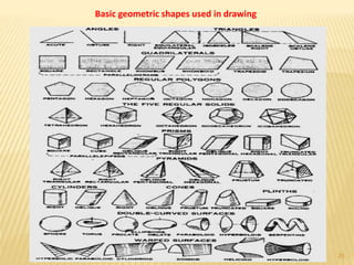 Basic geometric shapes used in drawing
25
 