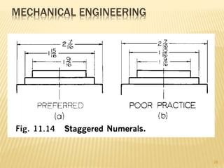 MECHANICAL ENGINEERING
28
 