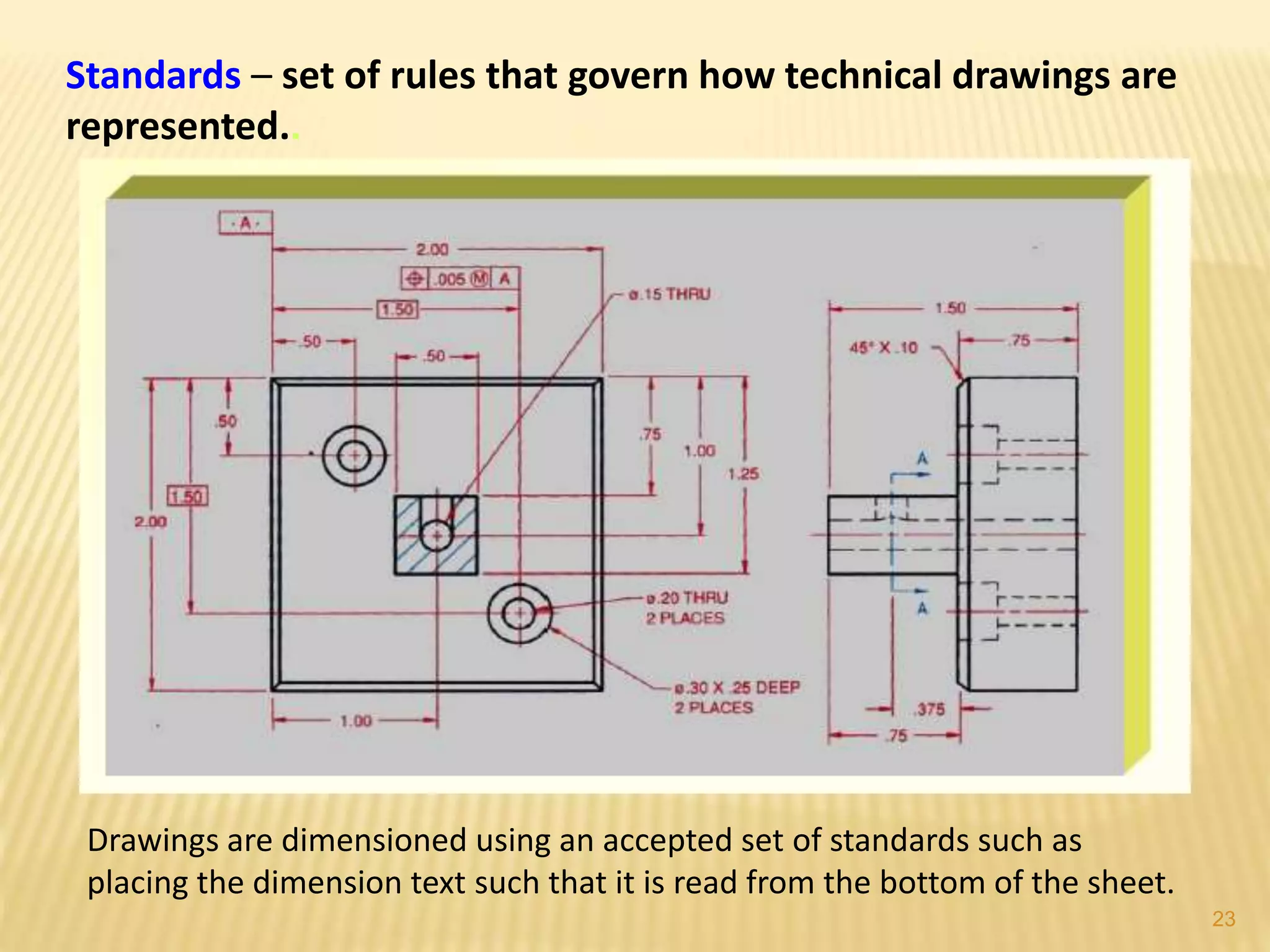 Drawings are dimensioned using an accepted set of standards such as
placing the dimension text such that it is read from the bottom of the sheet.
Standards – set of rules that govern how technical drawings are
represented..
23
 