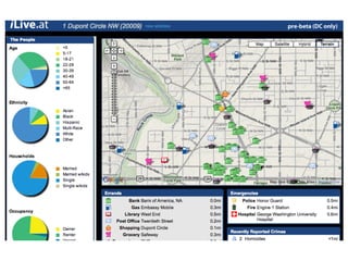 Gov Info Mashups