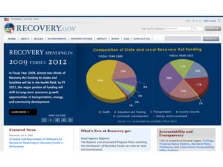 Gov Info Mashups