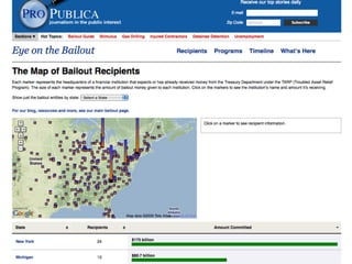 Gov Info Mashups