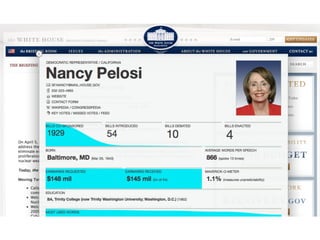 Gov Info Mashups