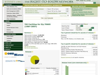 Gov Info Mashups