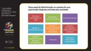 11 e 12 de julho
2. Que medidas
institucionais e
procedimentos a adotar
para reforçar a
governação integrada? Fomenta a
participação em
rede
Moderada e
concilia interesses
Constrói consensos
Agrega as
preferências sociais
Garante a
representatividade
de todos os
interessados
Garante a
neutralidade e
independência das
propostas
Assegura a
transparência dos
processos
participativos
Comunica
Dinamiza a
informação o
conhecimento
Novo papel da Administração no contexto de uma
governação integrada orientada para sociedade
 