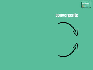 convergente
 