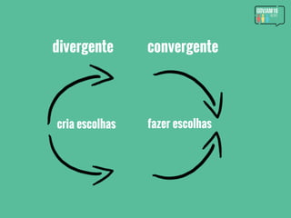 convergentedivergente
cria escolhas fazer escolhas
 