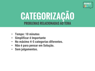 • Tempo: 10 minutos
• Simplificar é Importante
• No máximo 4-5 categorias diferentes.
• Não é para pensar em Solução.
• Sem julgamentos.
CATEGORIZAÇÃO
PROBLEMAS RELACIONADAS AO TEMA
 