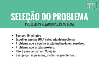 • Tempo: 10 minutos
• Escolher apenas UMA categoria de problema
• Problema que a equipe esteja instigada em resolver.
• Problema que esteja próximo.
• Não é para pensar em Solução.
• Sem julgar as pessoas, avaliar os problemas.
SELEÇÃO DO PROBLEMA
PROBLEMAS RELACIONADAS AO TEMA
 
