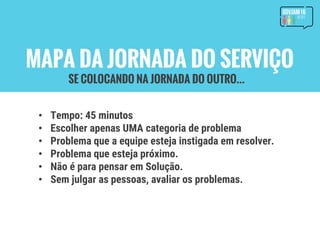 MAPA DA JORNADA DO SERVIÇO
• Tempo: 45 minutos
• Escolher apenas UMA categoria de problema
• Problema que a equipe esteja instigada em resolver.
• Problema que esteja próximo.
• Não é para pensar em Solução.
• Sem julgar as pessoas, avaliar os problemas.
SE COLOCANDO NA JORNADA DO OUTRO…
 