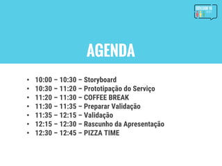 AGENDA
• 10:00 – 10:30 – Storyboard
• 10:30 – 11:20 – Prototipação do Serviço
• 11:20 – 11:30 – COFFEE BREAK
• 11:30 – 11:35 – Preparar Validação
• 11:35 – 12:15 – Validação
• 12:15 – 12:30 – Rascunho da Apresentação
• 12:30 – 12:45 – PIZZA TIME
 