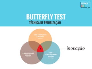 BUTTERFLY TEST
TÉCNICA DE PRIORIZAÇÃO
 