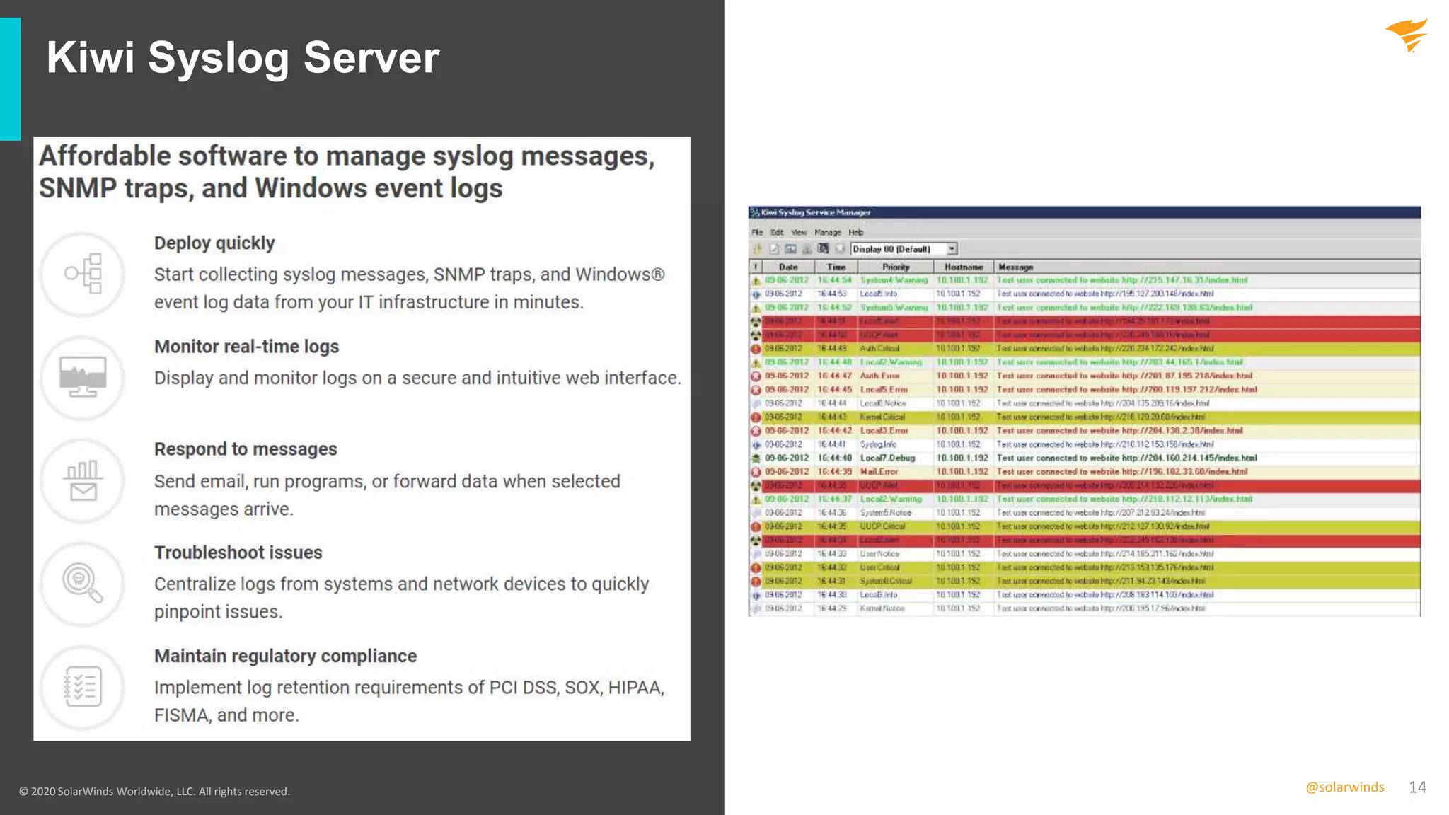 14@solarwinds
Kiwi Syslog Server
© 2020 SolarWinds Worldwide, LLC. All rights reserved.
 