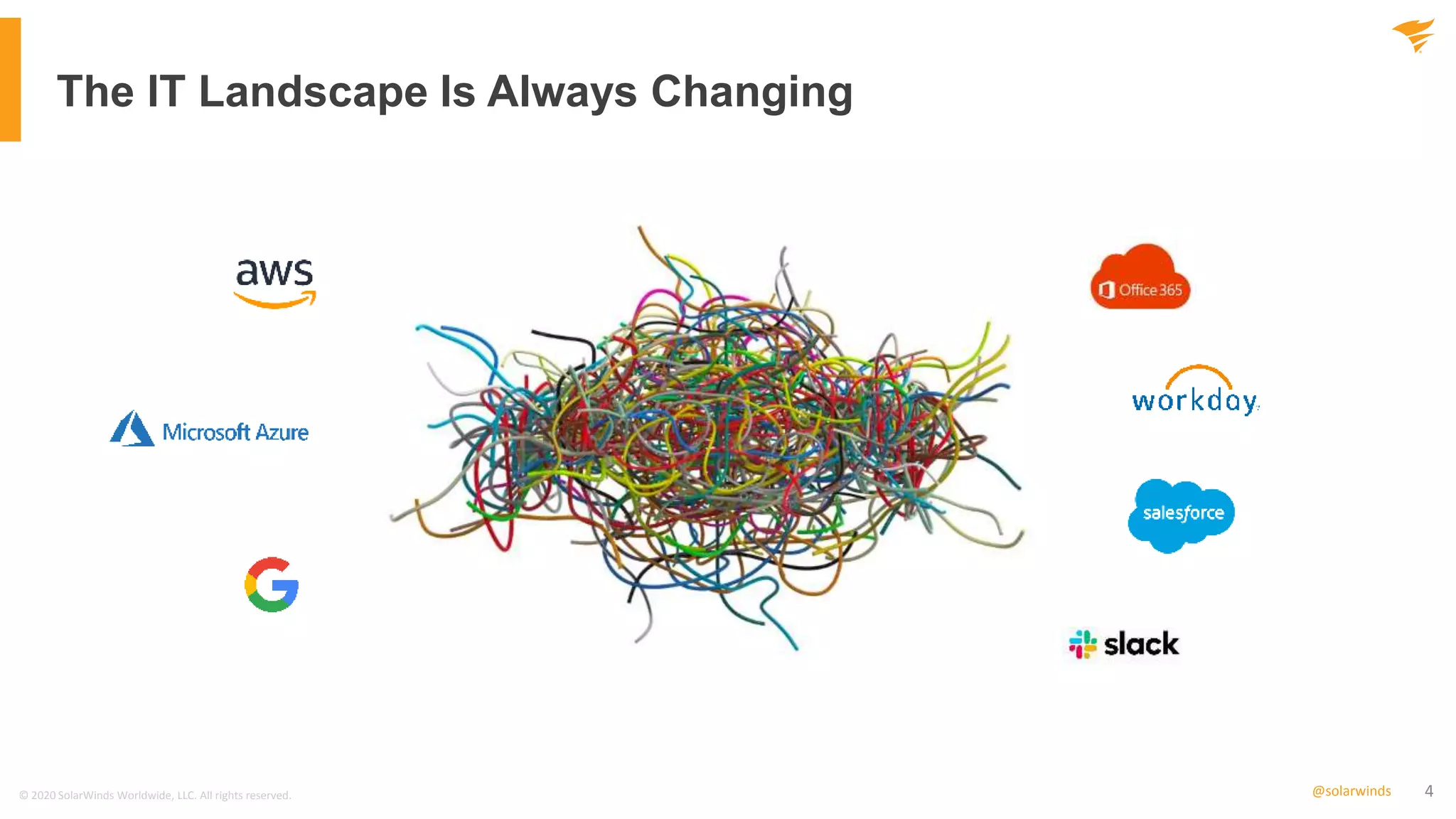 4@solarwinds© 2020 SolarWinds Worldwide, LLC. All rights reserved.
The IT Landscape Is Always Changing
 