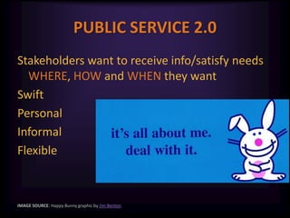 PUBLIC SERVICE 2.0<br />Stakeholders want to receive info/satisfy needs WHERE, HOW and WHEN they want<br />Swift<br />Pers...