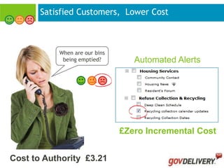 Satisfied Customers, Lower Cost



           When are our bins
            being emptied?        Automated Alerts




                               £Zero Incremental Cost


Cost to Authority £3.21
 