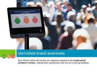 Unrivalled brand awareness
Over fifteen million UK citizens are regularly exposed to the trademarked
GovMetric Smileys, making them synonymous with the act of giving feedback.
 