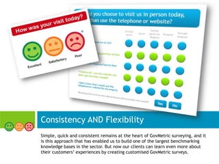 Consistency AND Flexibility
Simple, quick and consistent remains at the heart of GovMetric surveying, and it
is this approach that has enabled us to build one of the largest benchmarking
knowledge bases in the sector. But now our clients can learn even more about
their customers’ experiences by creating customised GovMetric surveys.
 