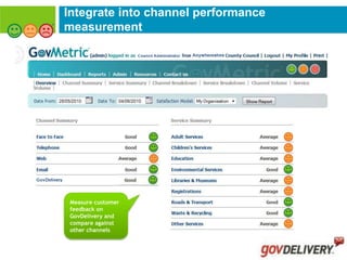 Integrate into channel performance
measurement




Measure customer
feedback on
GovDelivery and
compare against
other channels
 