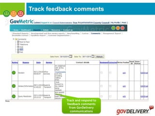Track feedback comments




           Track and respond to
           feedback comments
             from GovDelivery
              communications
 