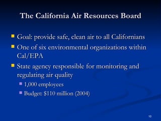 The California Air Resources Board Goal: provide safe, clean air to all Californians  One of six environmental organizations within Cal/EPA State agency responsible for monitoring and regulating air quality  1,000 employees Budget: $110 million (2004) 