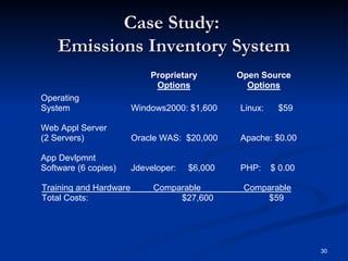 Case Study:  Emissions Inventory System 