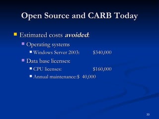 Open Source and CARB Today Estimated costs  avoided :  Operating systems Windows Server 2003:  $340,000  Data base licenses: CPU licenses:  $160,000 Annual maintenance: $  40,000 