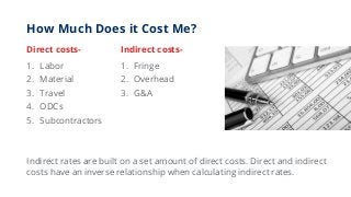 How Much Does it Cost Me?
Direct costs-
1. Labor
2. Material
3. Travel
4. ODCs
5. Subcontractors
Indirect costs-
1. Fringe...