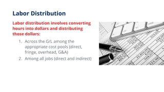 Labor Distribution
Labor distribution involves converting
hours into dollars and distributing
those dollars:
1. Across the G/L among the
appropriate cost pools (direct,
fringe, overhead, G&A)
2. Among all jobs (direct and indirect)
 