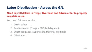 Labor Distribution – Across the G/L
Need payroll dollars in Fringe, Overhead and G&A in order to properly
calculate rates.
You need G/L accounts for:
1. Direct Labor
2. Paid Absences (Fringe – PTO, holiday, etc.)
3. Overhead Labor (supervisors, training, idle time)
4. G&A Labor
Cont…
 