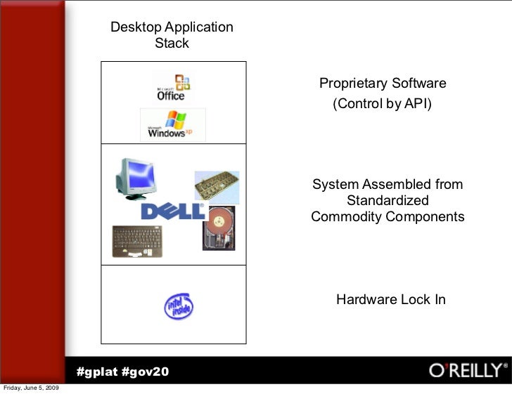 Government As Platform
