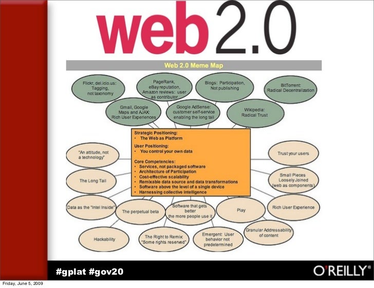 Government As Platform