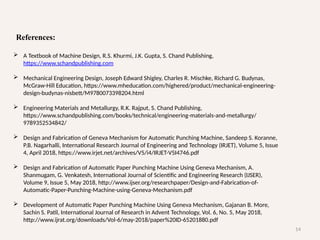 14
References:
 A Textbook of Machine Design, R.S. Khurmi, J.K. Gupta, S. Chand Publishing,
https://www.schandpublishing.com
 Mechanical Engineering Design, Joseph Edward Shigley, Charles R. Mischke, Richard G. Budynas,
McGraw-Hill Education, https://www.mheducation.com/highered/product/mechanical-engineering-
design-budynas-nisbett/M9780073398204.html
 Engineering Materials and Metallurgy, R.K. Rajput, S. Chand Publishing,
https://www.schandpublishing.com/books/technical/engineering-materials-and-metallurgy/
9789352534842/
 Design and Fabrication of Geneva Mechanism for Automatic Punching Machine, Sandeep S. Koranne,
P.B. Nagarhalli, International Research Journal of Engineering and Technology (IRJET), Volume 5, Issue
4, April 2018, https://www.irjet.net/archives/V5/i4/IRJET-V5I4746.pdf
 Design and Fabrication of Automatic Paper Punching Machine Using Geneva Mechanism, A.
Shanmugam, G. Venkatesh, International Journal of Scientific and Engineering Research (IJSER),
Volume 9, Issue 5, May 2018, http://www.ijser.org/researchpaper/Design-and-Fabrication-of-
Automatic-Paper-Punching-Machine-using-Geneva-Mechanism.pdf
 Development of Automatic Paper Punching Machine Using Geneva Mechanism, Gajanan B. More,
Sachin S. Patil, International Journal of Research in Advent Technology, Vol. 6, No. 5, May 2018,
http://www.ijrat.org/downloads/Vol-6/may-2018/paper%20ID-65201880.pdf
 