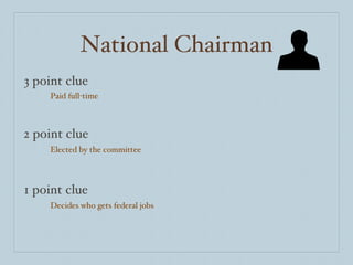 National Chairman 3 point clue 2 point clue 1 point clue Paid full-time Elected by the committee Decides who gets federal jobs 