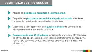 PROTOCOLOS
CRITÉRIOS DE FUNCIONAMENTO
PROTOCOLOS DE PREVENÇÃO OBRIGATÓRIOS (todas as bandeiras)
PROTOCOLOS DE PREVENÇÃO RE...