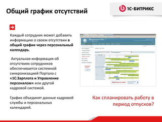Общий график отсутствий
Каждый сотрудник может добавить
информацию о своем отсутствии в
общий график через персональный
календарь.
Актуальная информация об
отсутствиях сотрудников
обеспечивается системной
синхронизацией Портала с
«1С:Зарплата и Управление
персоналом» или другой
кадровой системой.
График объединят данные кадровой
службы и персональных
календарей.

Как спланировать работу в
период отпусков?

 