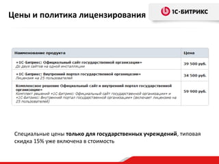 Технология SiteUpdate
Система обновлений:
• новейший функционал
• исправление ошибок
• не затрагивает
реализованные решения
• upgrade до более
функциональных
редакциий

Сохраняет инвестиции в созданные проекты

 