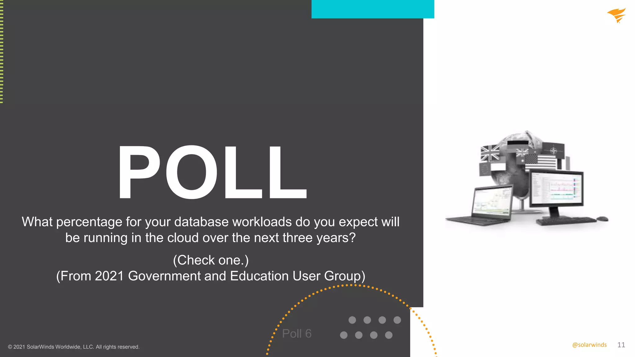 11
@solarwinds
POLL
What percentage for your database workloads do you expect will
be running in the cloud over the next three years?
(Check one.)
(From 2021 Government and Education User Group)
Poll 6
© 2021 SolarWinds Worldwide, LLC. All rights reserved.
 