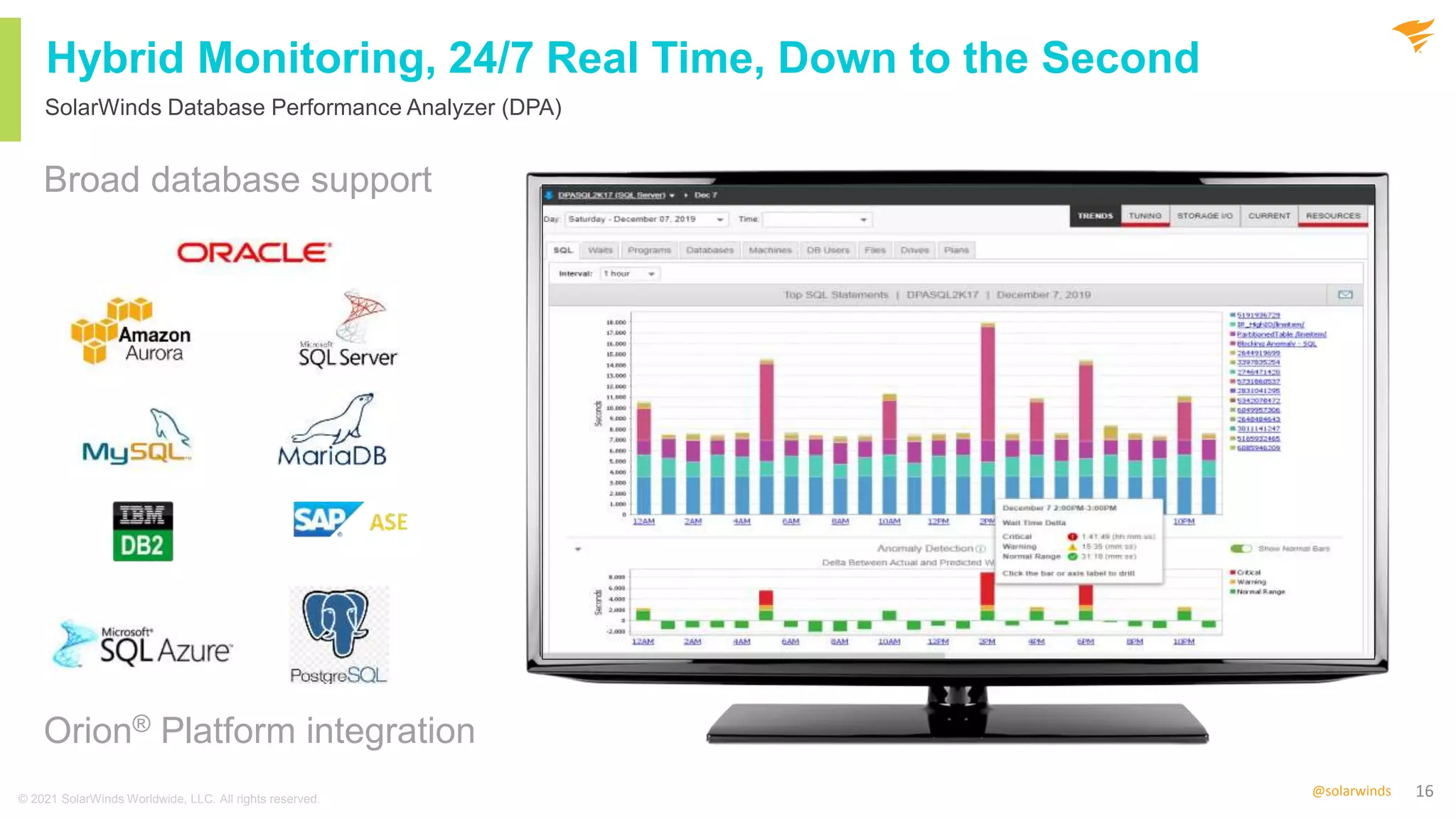 16
@solarwinds
Hybrid Monitoring, 24/7 Real Time, Down to the Second
Broad database support
Orion® Platform integration
SolarWinds Database Performance Analyzer (DPA)
Add screenshot on top of monitor and
use the crop function on photo to size.
© 2021 SolarWinds Worldwide, LLC. All rights reserved.
 