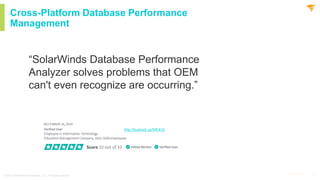 14
@solarwinds 14
@solarwinds
Cross-Platform Database Performance
Management
“SolarWinds Database Performance
Analyzer solves problems that OEM
can't even recognize are occurring.”
© 2021 SolarWinds Worldwide, LLC. All rights reserved.
http://trustradi.us/WE43X
 