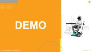 19
@solarwinds
DEMO
© 2021 SolarWinds Worldwide, LLC. All rights reserved.
 