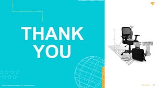 24
@solarwinds
THANK
YOU
© 2021 SolarWinds Worldwide, LLC. All rights reserved.
 