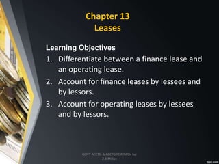 Chapter 13
Leases
Learning Objectives
1. Differentiate between a finance lease and
an operating lease.
2. Account for finance leases by lessees and
by lessors.
3. Account for operating leases by lessees
and by lessors.
GOVT ACCTG & ACCTG FOR NPOs by:
Z.B.Millan
 