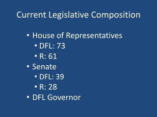 Current Legislative Composition
• House of Representatives
• DFL: 73
• R: 61
• Senate
• DFL: 39
• R: 28
• DFL Governor

 