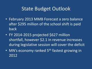 State Budget Outlook
• February 2013 MMB Forecast a zero balance
after $295 million of the school shift is paid
back
• FY 2014-2015 projected $627 million
shortfall, however $2.1 in revenue increases
during legislative session will cover the deficit
• MN’s economy ranked 5th fastest growing in
2012

 