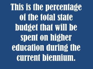 This is the percentage
of the total state
budget that will be
spent on higher
education during the
current biennium.

 