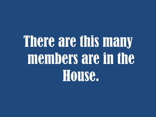 There are this many
members are in the
House.

 